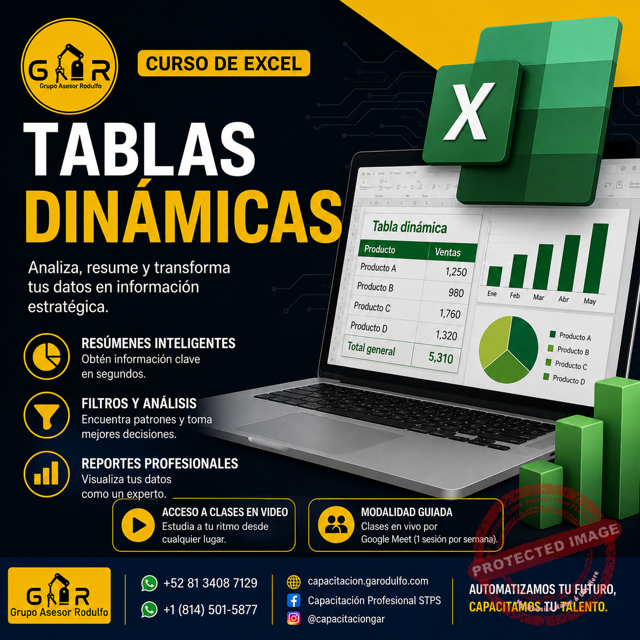 Módulo 3 — Análisis con Tablas Dinámicas.